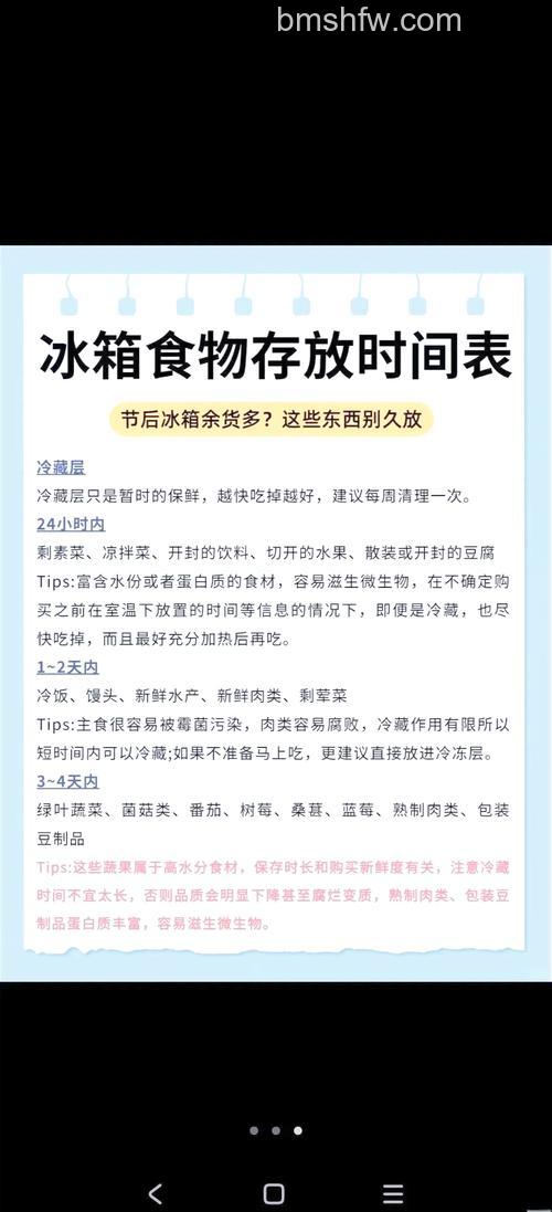 冰箱冷藏东西可以放多久?正确储存食物技巧详解