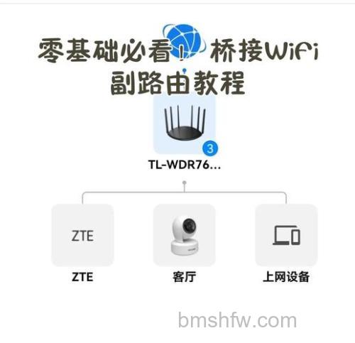 无线桥接副路由器扫描不到主路由器?试试这些解决方法