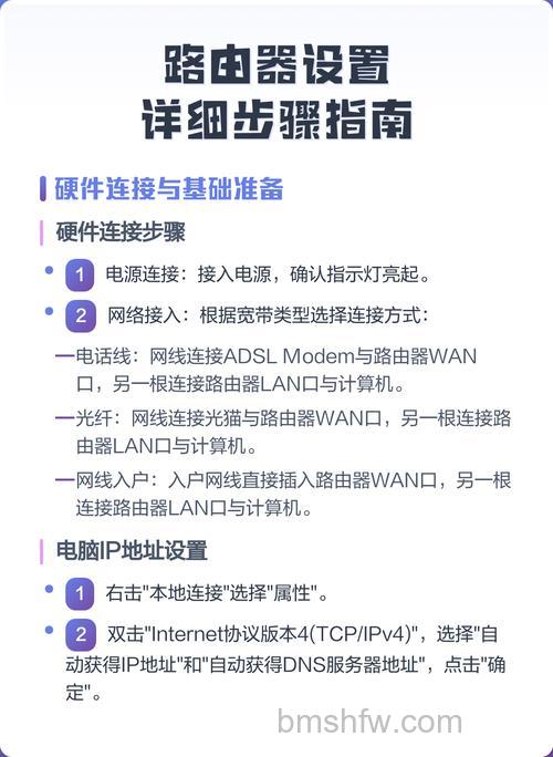 旧路由器怎么设置才能用?有效设置方法详细步骤