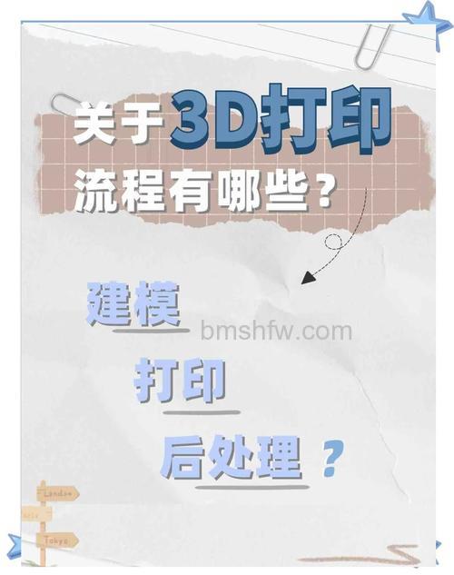 tedo特逗3D打印馆怎么使用?详细使用教程