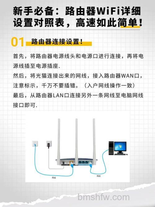 路由器怎么设置信道？优化信道提高WiFi网速方法详解