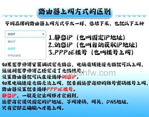 如何通过无线路由器进行流量限制和局域网网速控制?