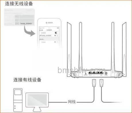 华为HG813路由器PPPoE拨号设置教程