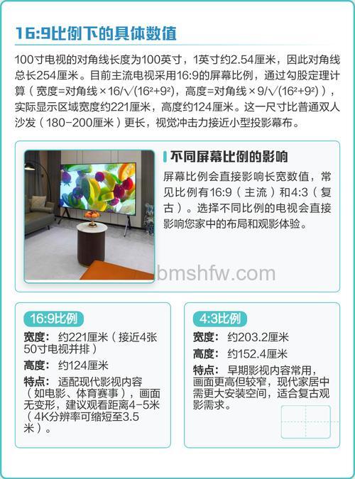 100寸电视多大？尺寸详解及购买建议【详解】