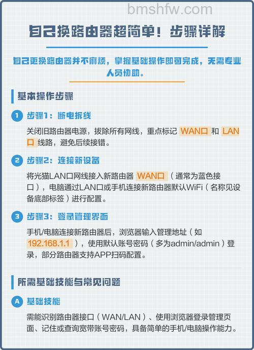 如何更换路由器?更换路由器步骤介绍【详解】