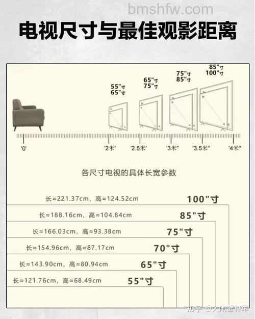 85寸电视机尺寸规格多大?长宽高及外观特点详解