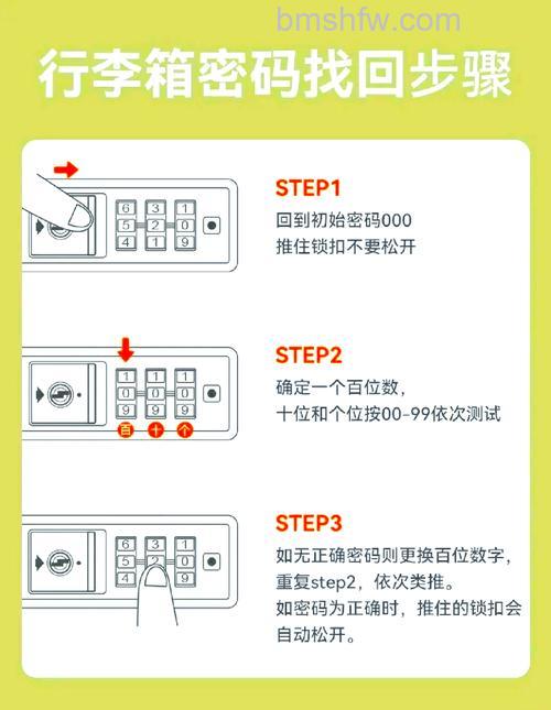 设置过的路由器怎么重新设置密码?详细方法与常见问题