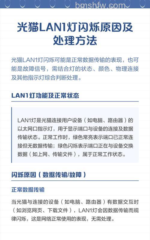 电信猫光信号灯闪红灯怎么回事？常见原因分析