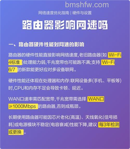 一个宽带装2个路由器会影响网速吗?详细解答