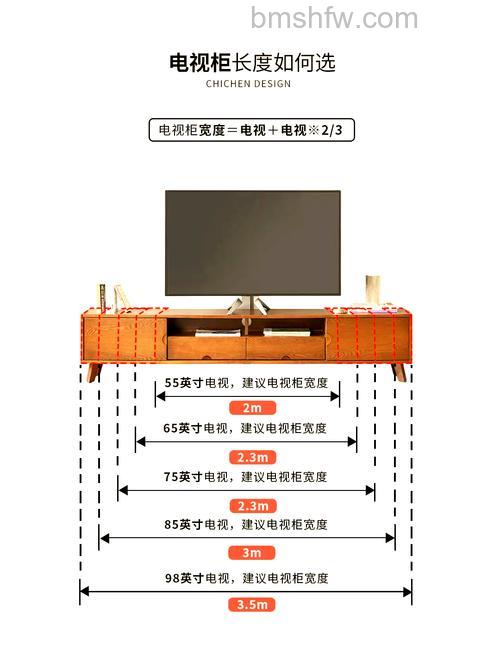 电视机在客厅装多高比较合适?建议安装高度范围详解