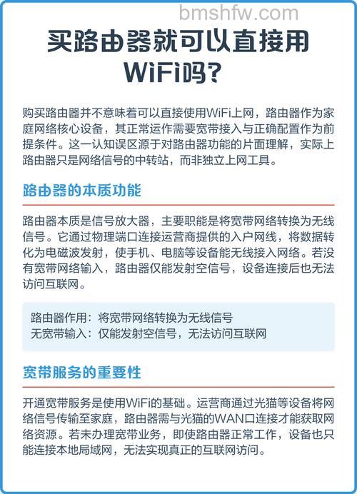 网上买路由器送网线吗?附赠品与千兆宽带搭配指南