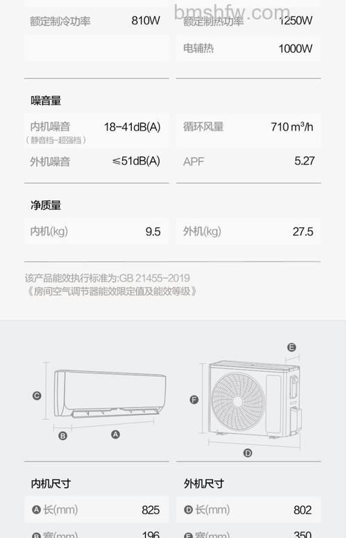 格力空调1.5匹空调适合多大面积？详解适合面积与选购建议