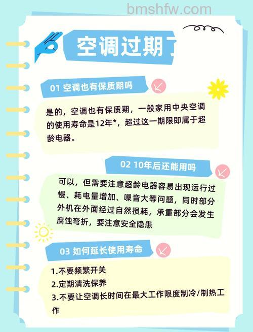 装空调需要多长时间?时间长短因素介绍【详解】