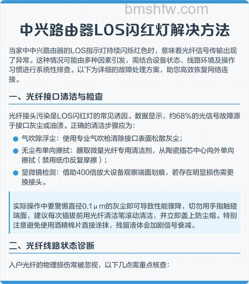 路由器los闪红灯是怎么回事？解决方法详解