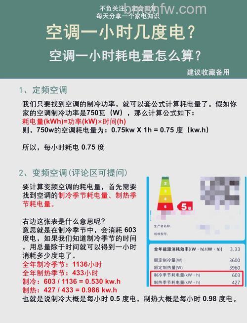 一级能耗空调制冷一小时多少度电费?耗电量与电费全面介绍