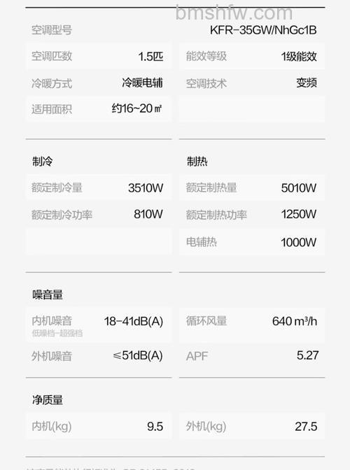 格力空调挂机功率多大?性能特点与能效等级全面介绍