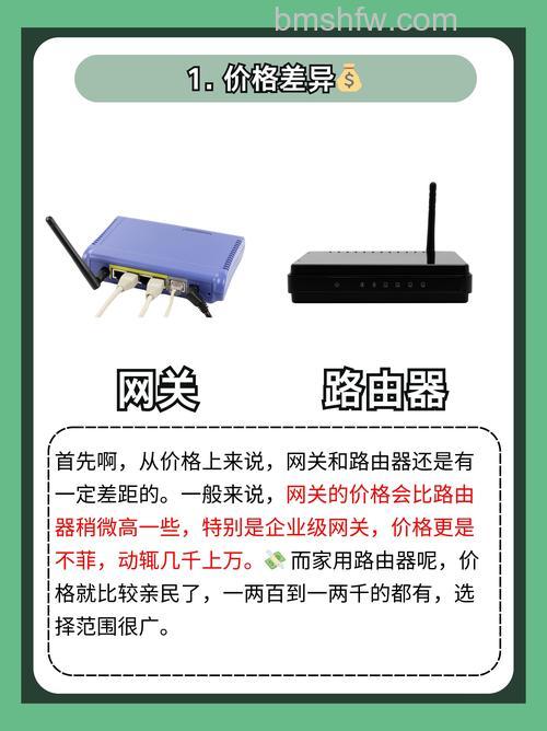 网关和路由器区别是什么?全面解析与介绍