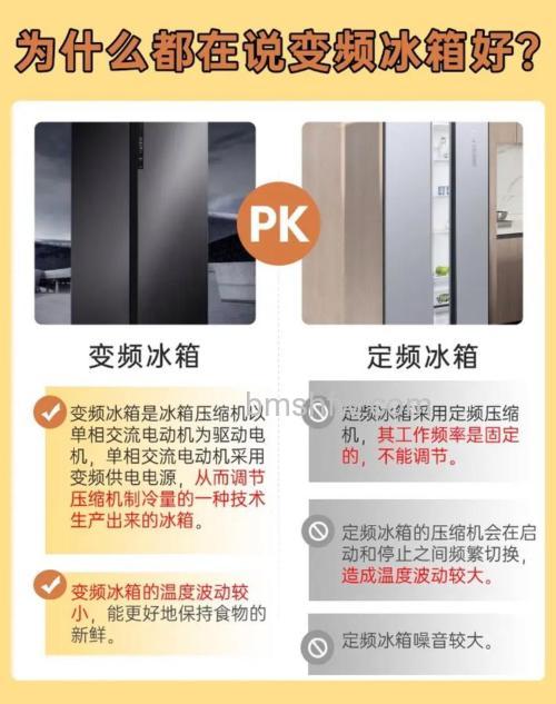 冰箱变频还是不变频好？变频与定频冰箱全面对比【详解】