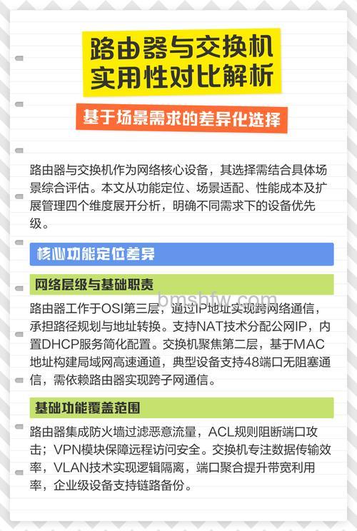 交换机和路由器区别是什么?全面对比介绍