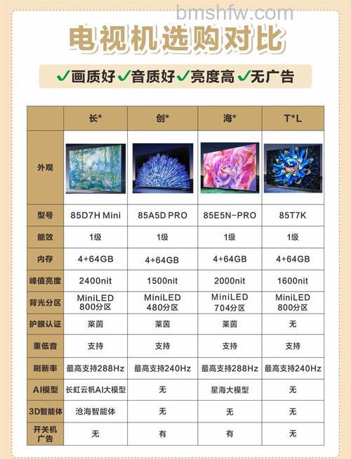 55寸电视尺寸长宽怎么计算?55寸电视尺寸长宽精确计算方法【详解】