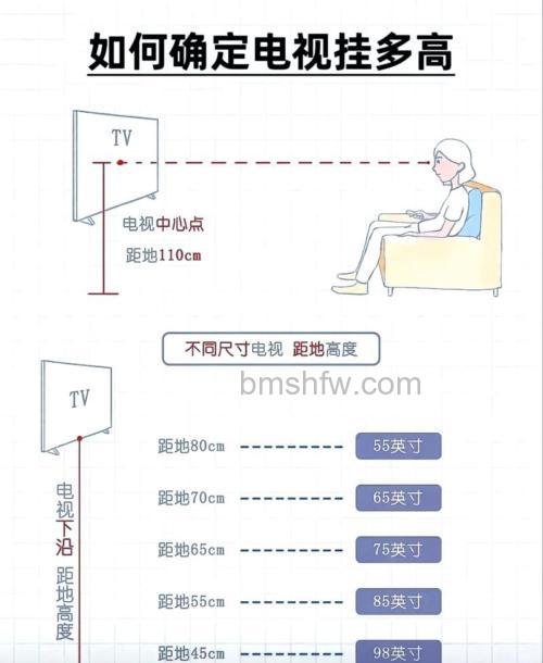 如何正确查看电视机尺寸?正确查看电视机尺寸方法【详解】