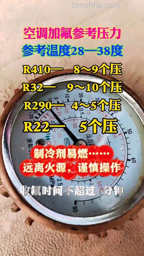 大3匹空调加氟压力范围是多少?加氟技巧详解