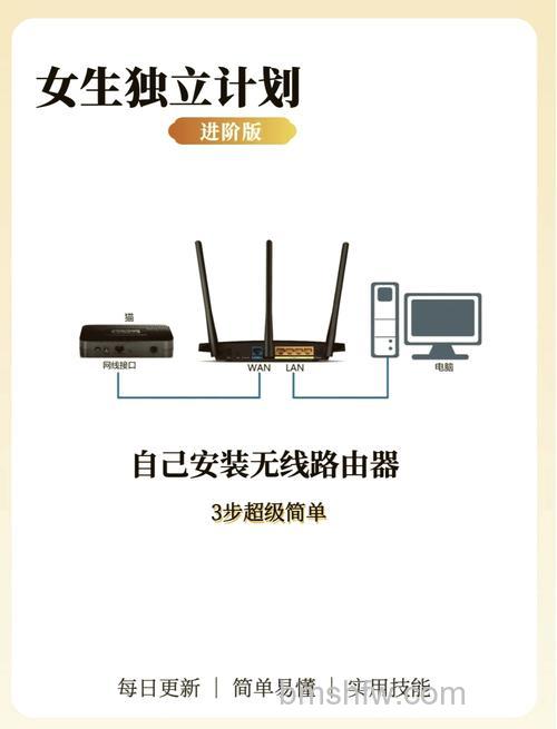 什么路由器穿墙效果好？路由器穿墙参数介绍【详解】
