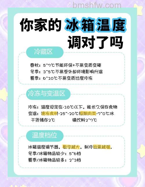 冬季冰箱温度设置指南:科学方法确保食品新鲜健康