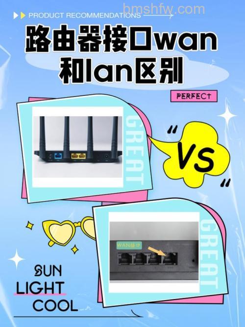 路由器WAN口和LAN口有什么区别?一文读懂广域网与局域网端口