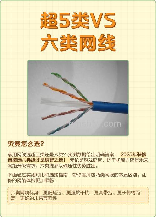 五类、超五类、六类网线怎么区分?详细对比