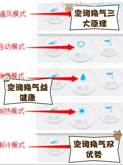 空调排空气排多久 排气时间计算方法介绍【详解】