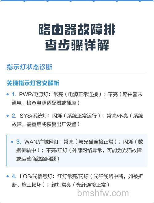 路由器有哪些常见故障?路由器常见故障详细解答