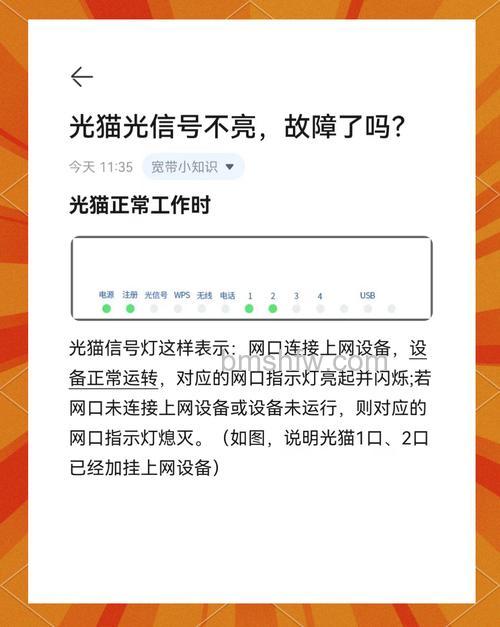 电信光猫光信号灯不亮是否正常及PON灯状态解析