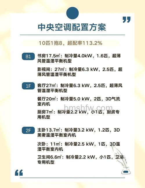 300平别墅中央空调几匹够用？300平别墅中央空调的选购技巧【详解】