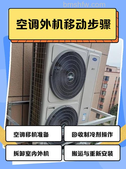 空调移机后的外机管子怎么安装 空调移机后的外机管子安装方法【详解】