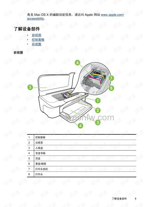 惠普家用打印机新款上市:惠普打印机2600怎么样?