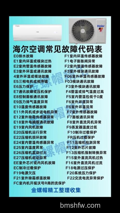 海尔空调万能遥控器的代码有哪些?常用代码介绍