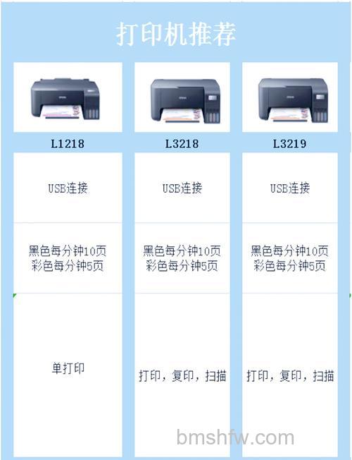 2018家用喷墨打印机推荐:爱普生ME-10性能与耗材详解