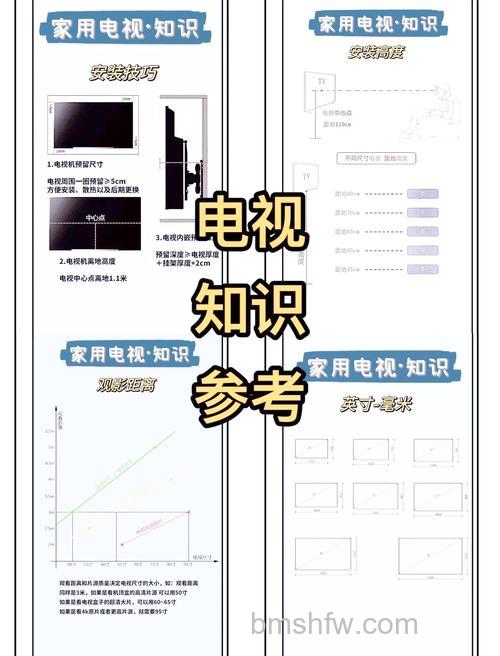 壁挂电视要装多高?最佳安装高度参考