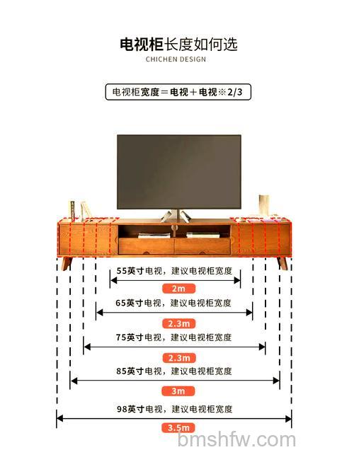 电视柜高度多少合适?人体工学与国际化标准解析