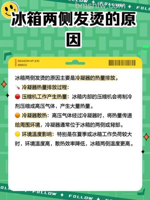 冰箱边上特别烫怎么办 冰箱边上特别烫解决方法【详解】