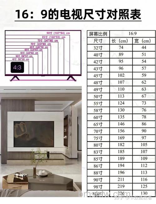60寸电视尺寸怎么选择 60寸电视尺寸选择技巧【详解】
