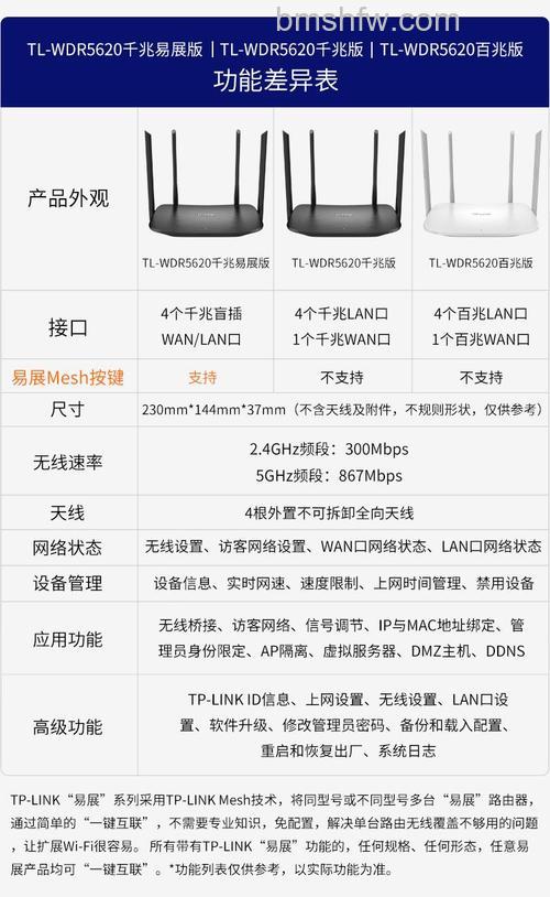 无线路由器有效传输距离是多少?详解覆盖范围与信号问题