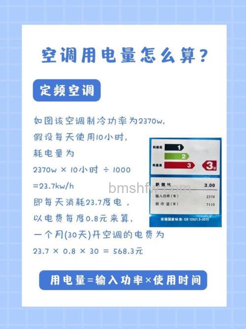 三匹空调变频一小时能耗介绍及节能建议