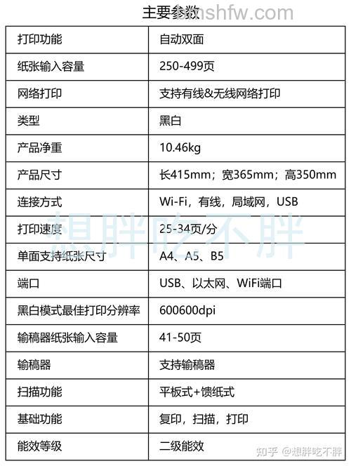 便携式打印机优点及常见故障处理全解析