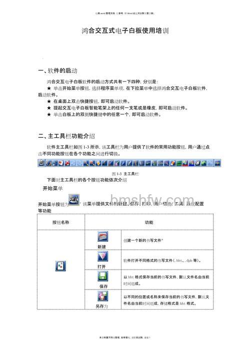 选购电子白板必看:核心参数与注意事项详解