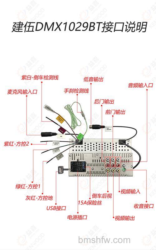 传真机适用线路类型详解:从G3到ISDN