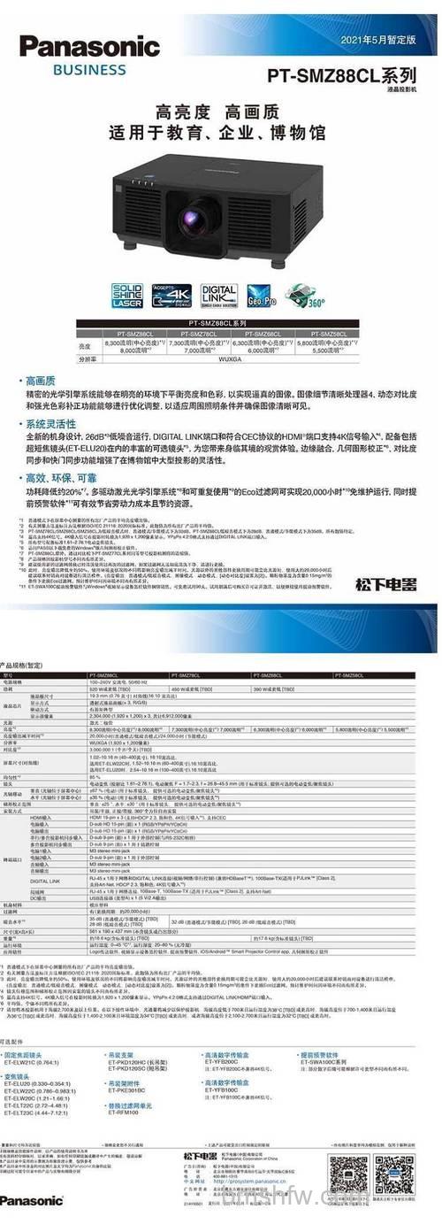 投影机安全认证与工作噪音详解