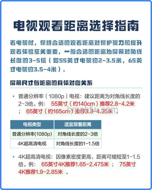 如何选择最佳观看距离 选择最佳观看距离方法