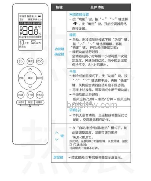 如何判断空调一级能效等级及查看方法